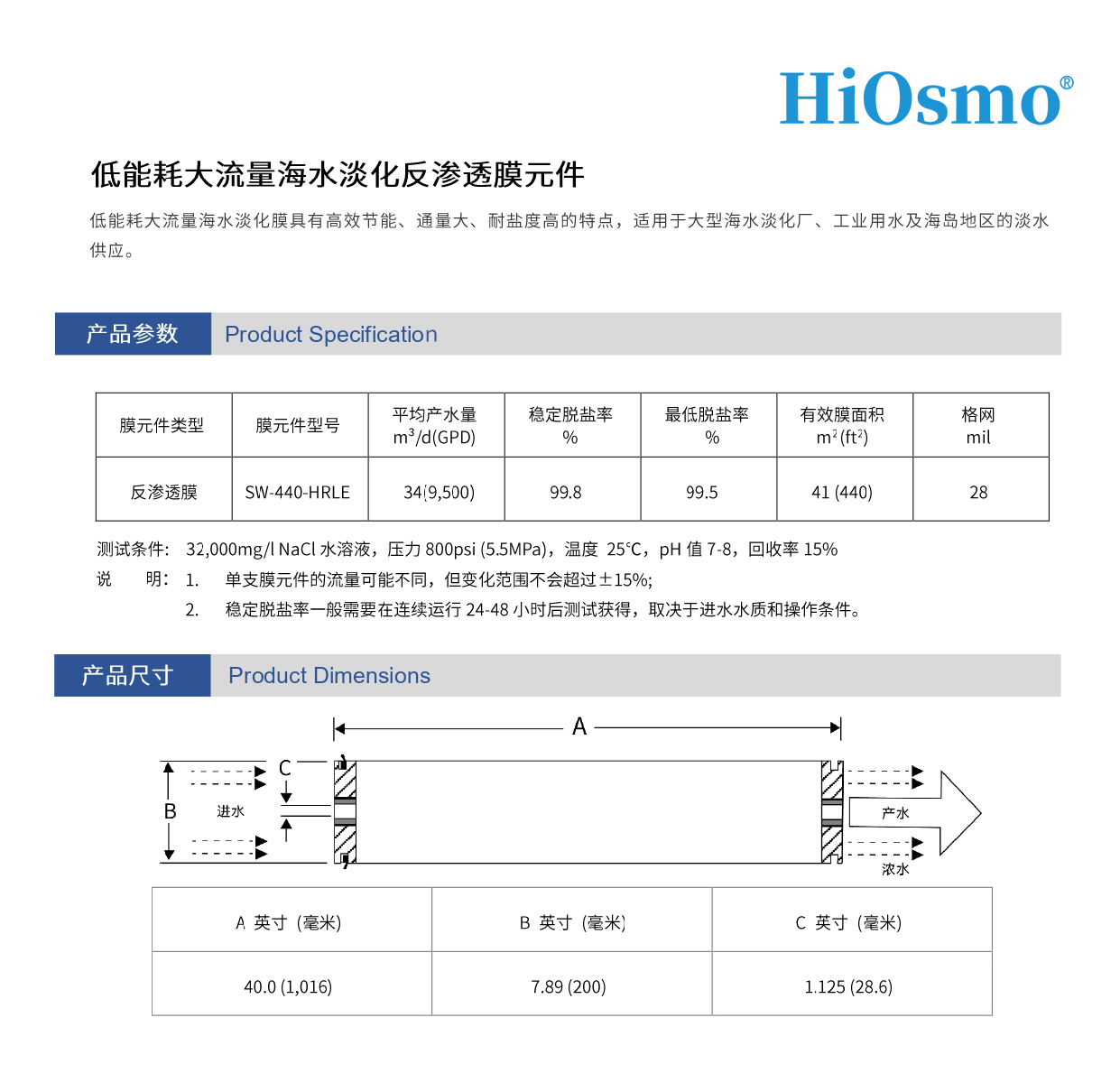 SW-440-HRLE