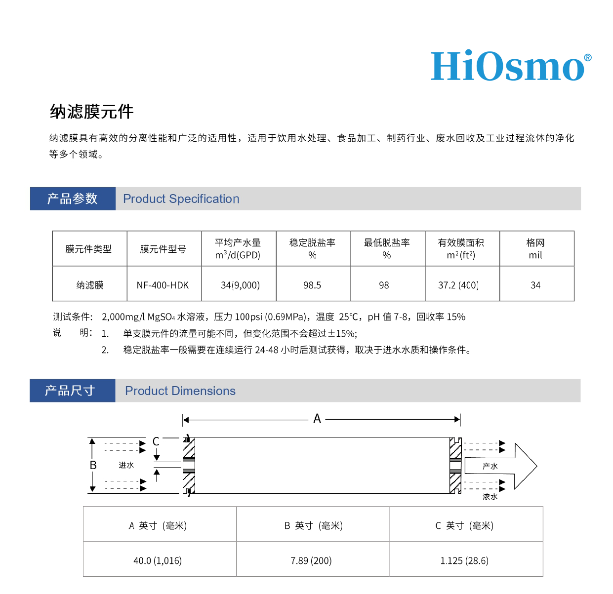 NF-400-HDK