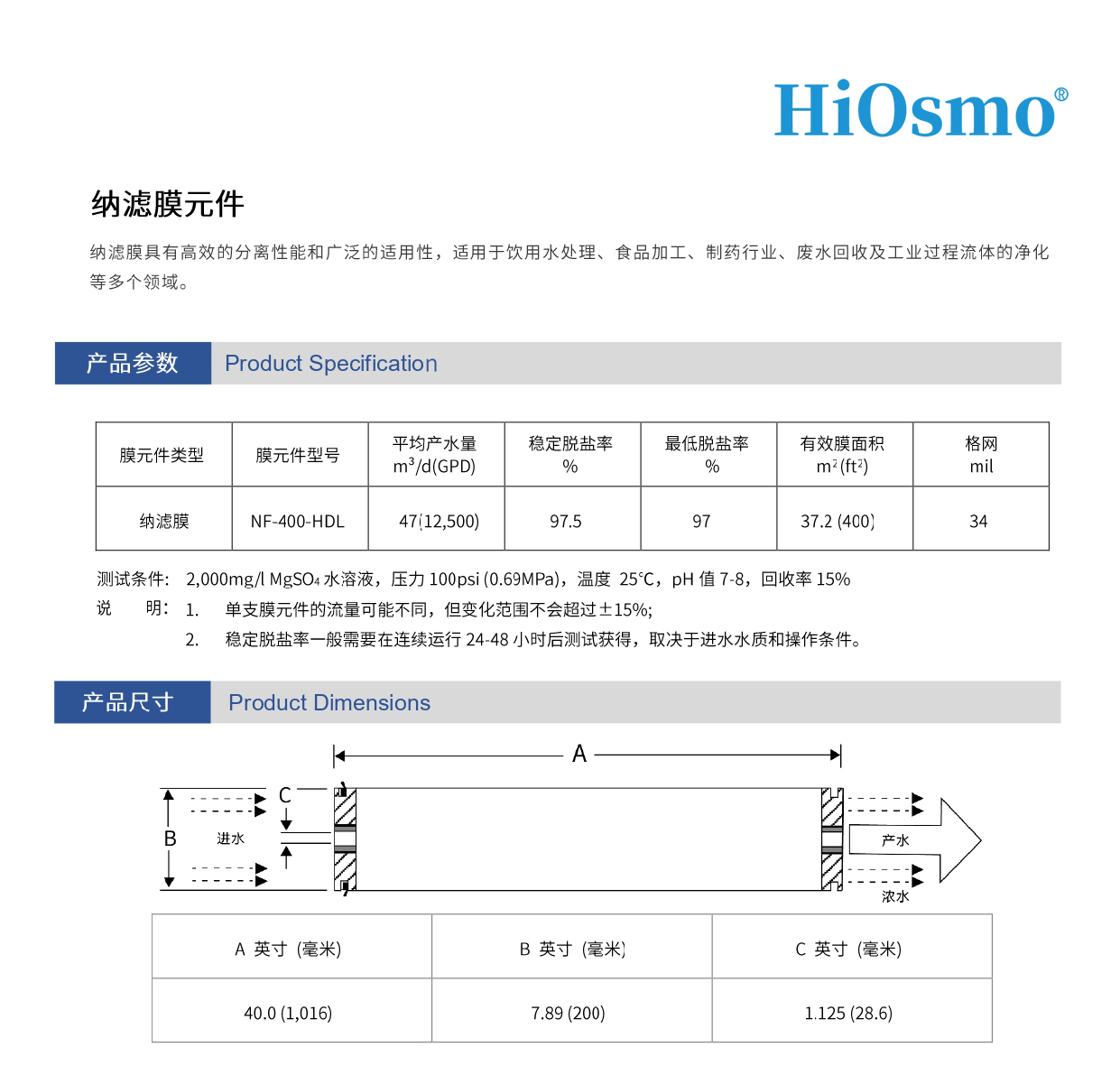 NF-400-HDL
