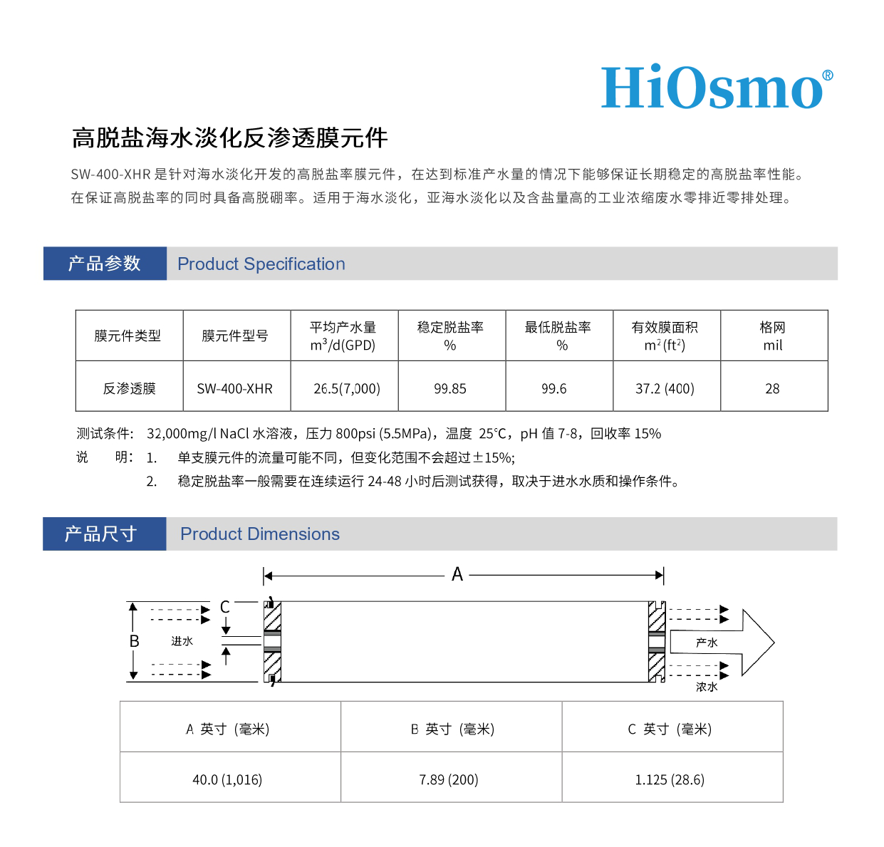 SW-400-XHR