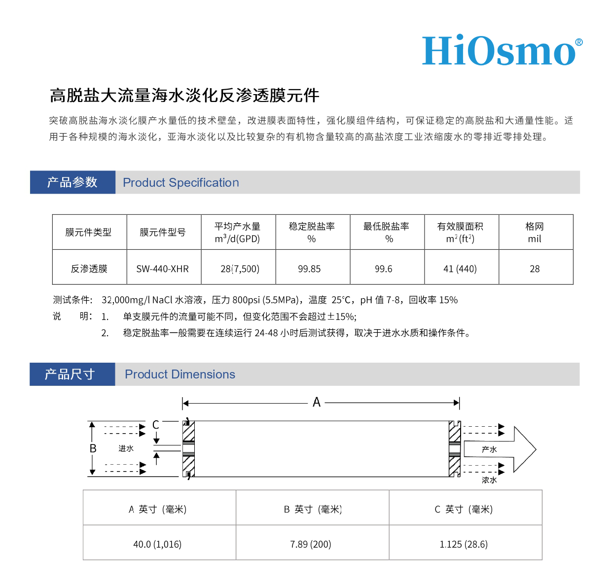 SW-440-XHR