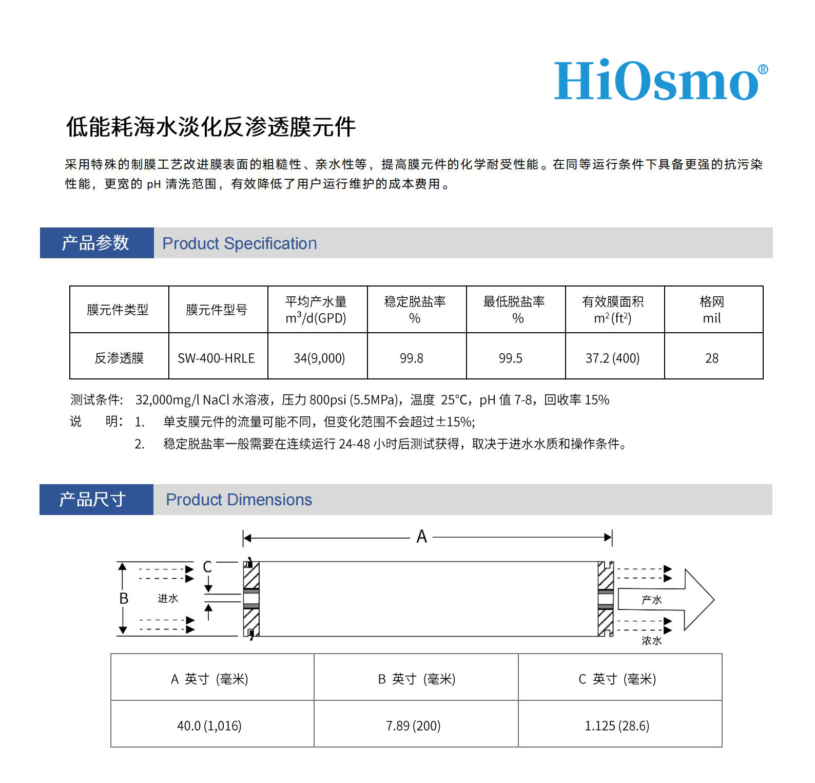 SW-400-HRLE